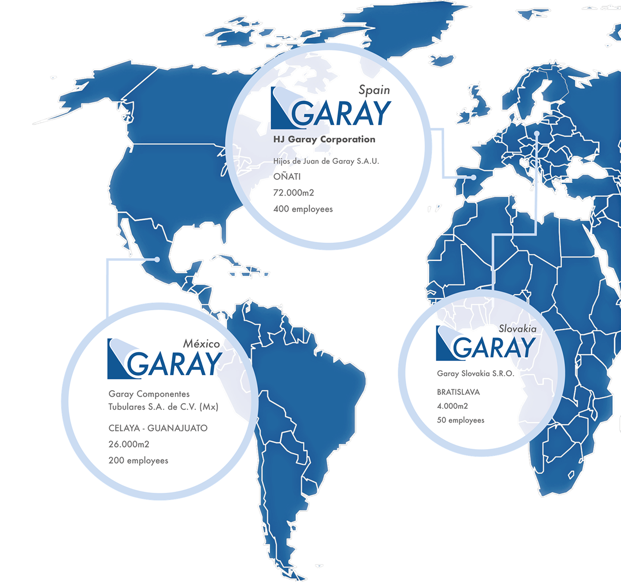 We keep doing. Global Presence